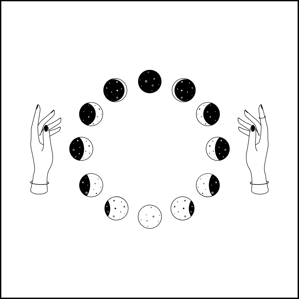 June 2023 Moon Phases Printable Template Calendar