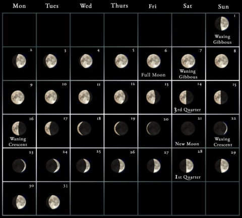 2023 Moon Calendar - Every Phase And Stage Of The Moon