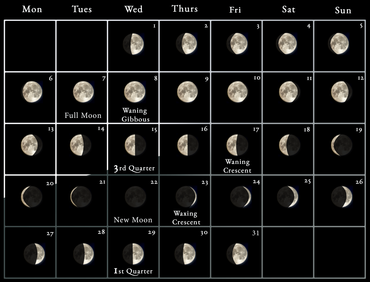 new moon march 2023 astrology