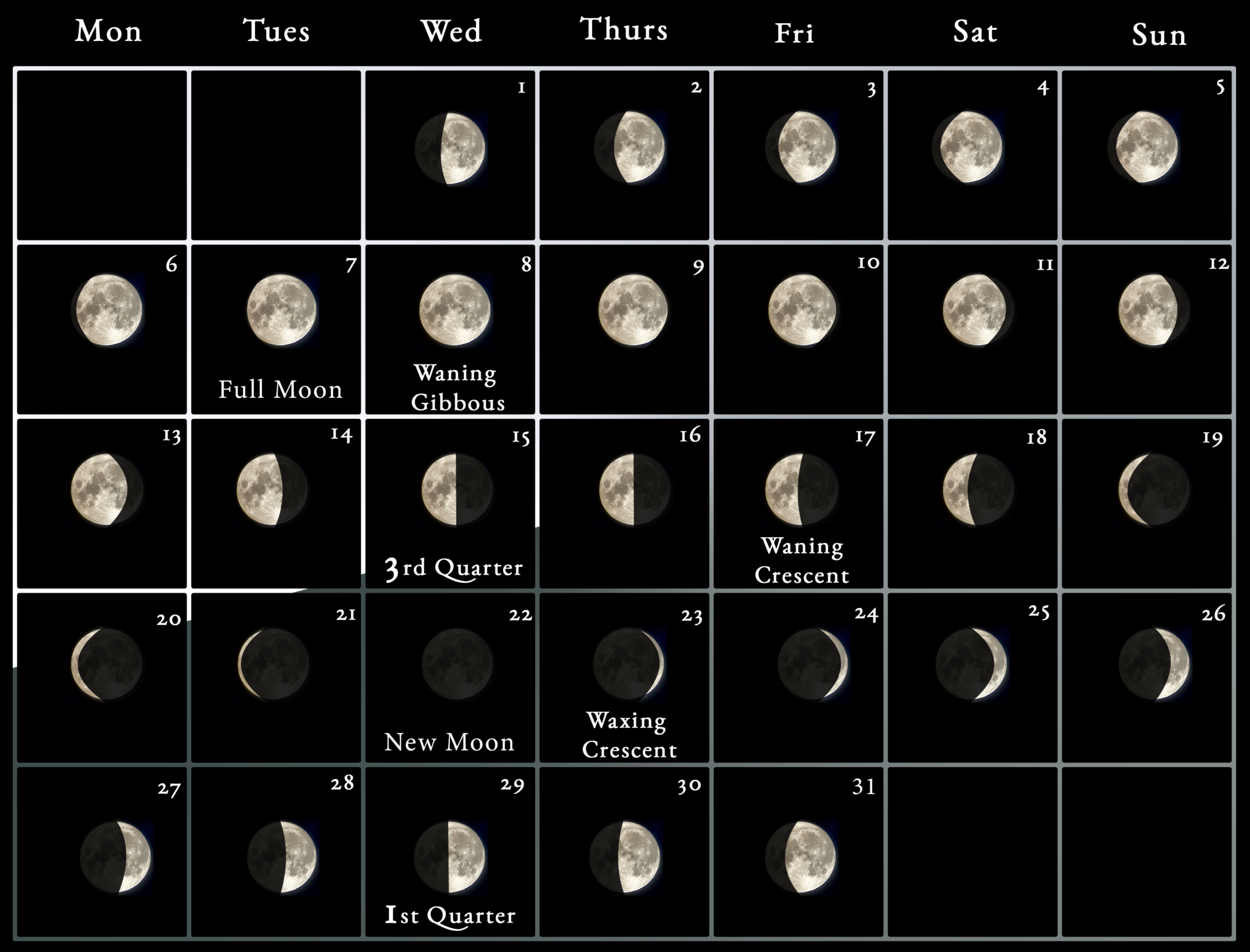 2023-moon-calendar-every-phase-and-stage-of-the-moon