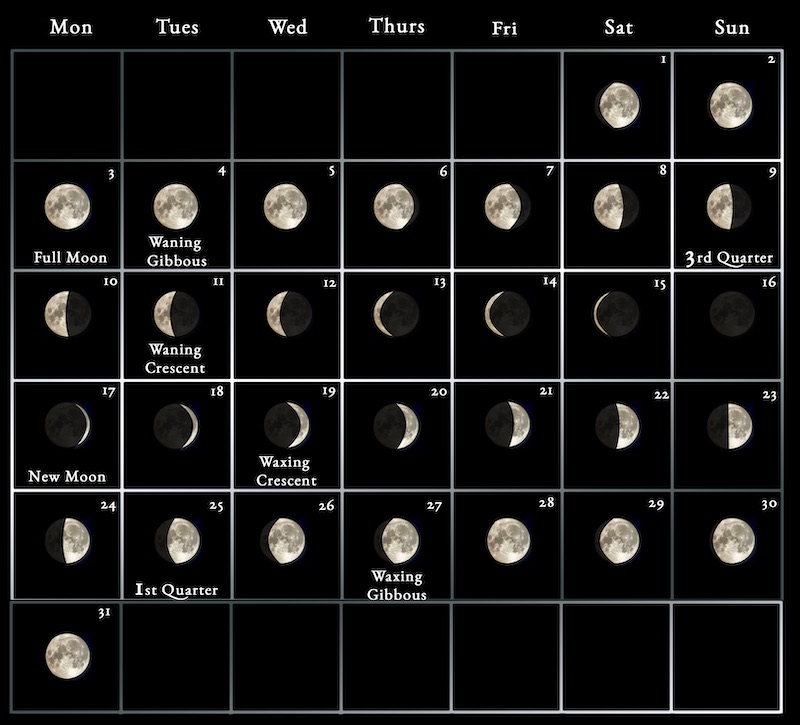 2023 Moon Calendar - every phase and stage of the moon