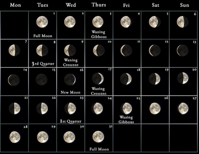 new moon calendar august 2023