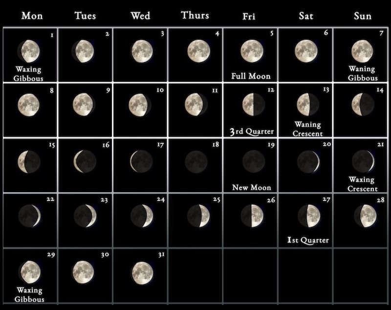 moon calendar may 2023