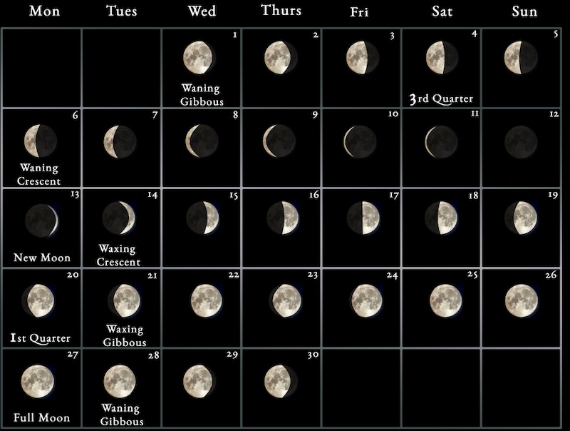 new moon calendar november 2023