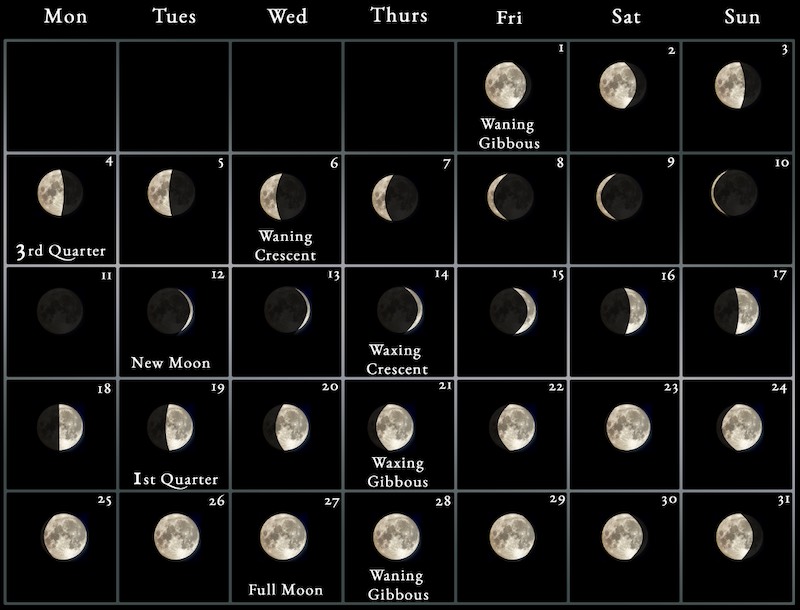 new moon calendar December 2023