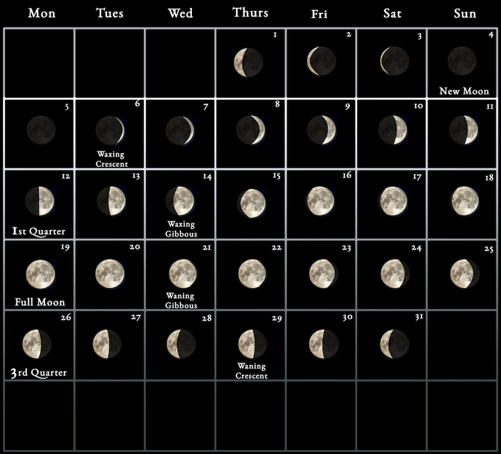 Moon Schedule 2024 Heath Koressa