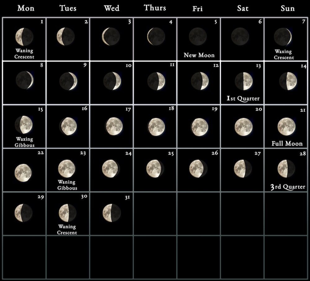 new moon calendar july 2023