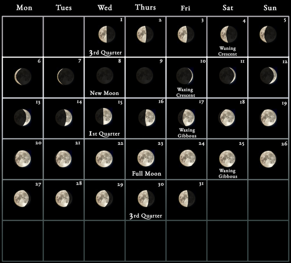 moon calendar may 2023