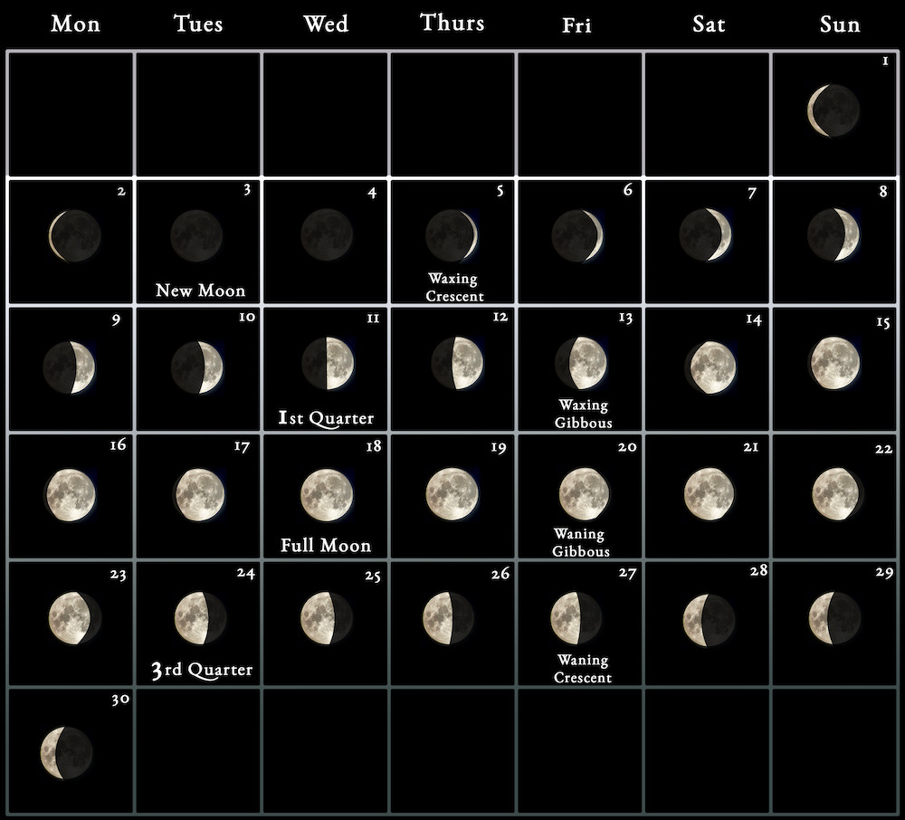 next new moon full moon calendar september 2023