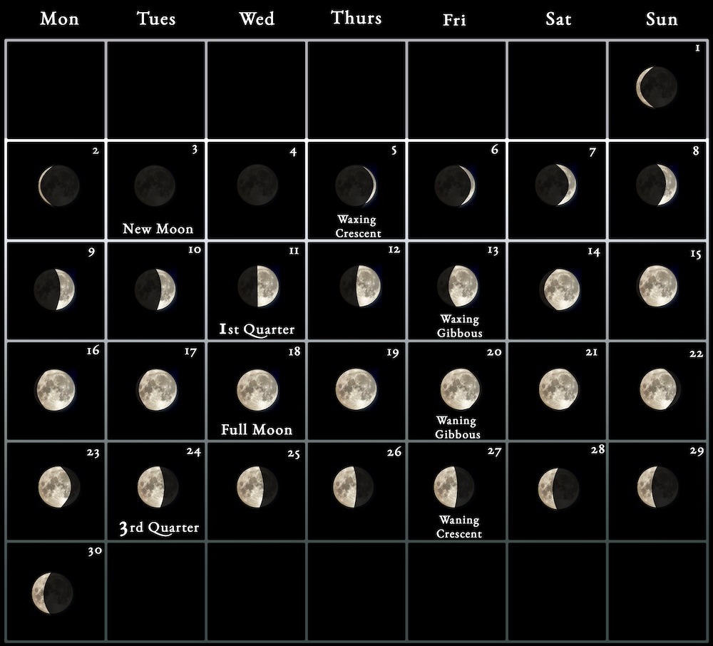 Haircut Moon Calendar September 2025 Calendar Micah Hart